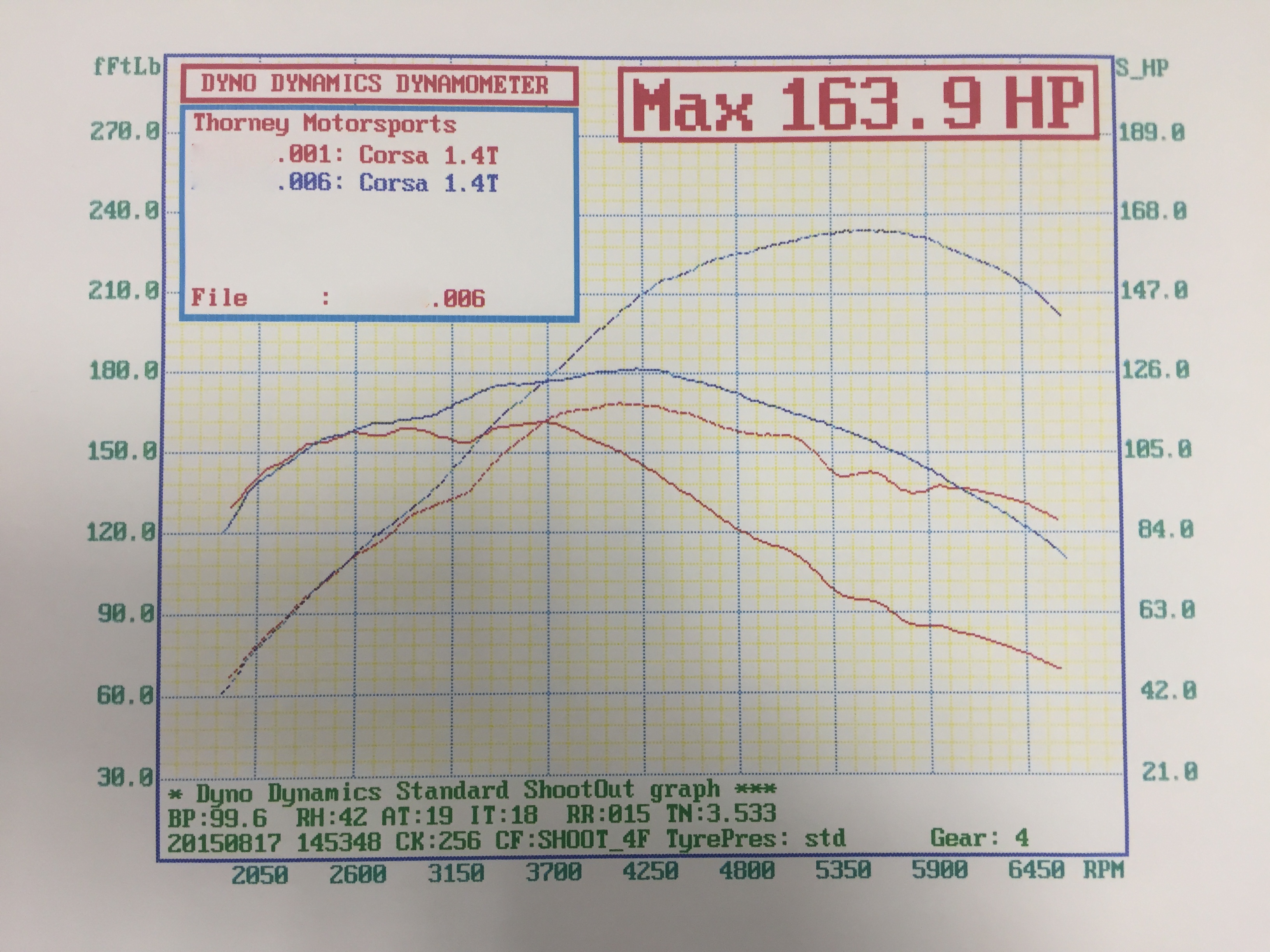 Corsa E 1 4 Turbo Remap